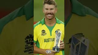 Hitman Vs David Warner 🥶 T20i Comparison | Manvik's Cricket Shorts #cricketshorts #cricket #shorts