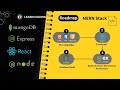 MERN Stack Developer Complete Roadmap 2024 | #mernstack
