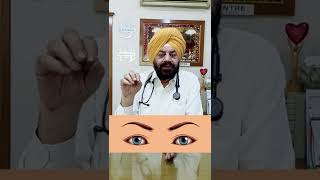 आपकी आंखें क्या बताती हैं? What your eyes tell | Doctor S S Sibia