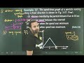 Ex-37 motion in a straight line : the speed-time graph of a particle moving along a fixed direction