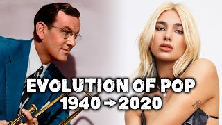 Evolution of Pop Music (1940 - 2020)