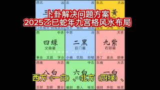 B005乙巳蛇年2025飞星布局方案#diy风水大师 #生意 #熱門 #搞笑 #卜卦