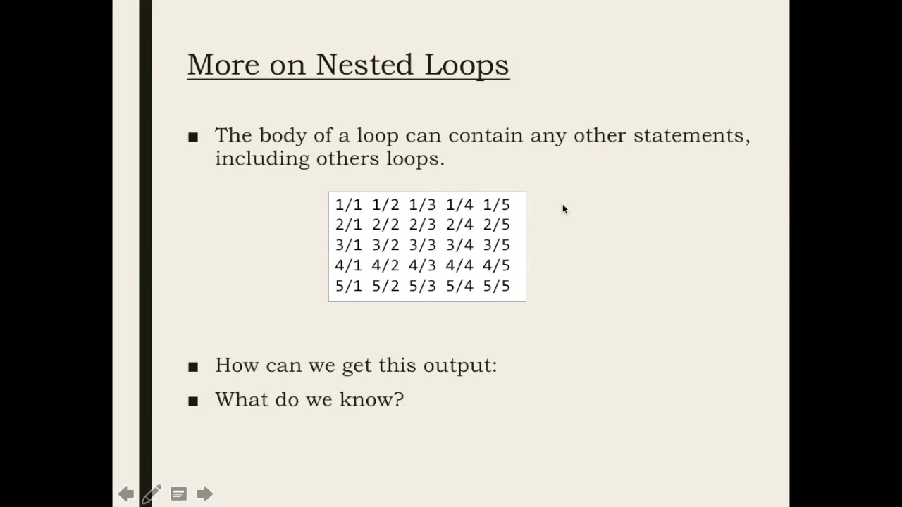 Break In Nested Loops At Ryder Sturdee Blog
