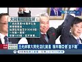 大同董事長