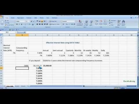 Excel's Data Table and Effective Interest Rate Excel's Data Table and Effective Interest Rate