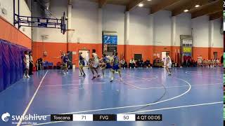 TORNEO FABBRI 14-M REGIONI Toscana VS FVG