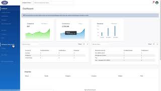 Certification Body_Certification Body Profile_How to view Accreditation Status