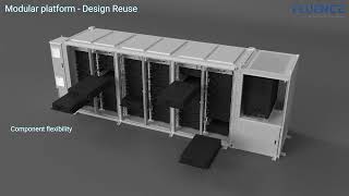 Energy Storage Solutions 4K 3D Animation