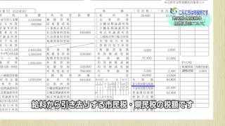 『市民税・県民税 納税通知について』6月2週 市民税課