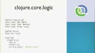 Learning Clojure: Next Steps - Stuart Sierra