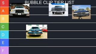 THE BUBBLE CLIP TIER LIST | EUROPEAN FRONT END TIER LIST