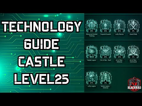What stats are important ? 25 castles tech guide – Rise of Empires Ice and Fire