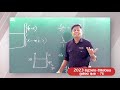 විභාගයට එන ගණන් ගෙදරින්ම හදන් යන පන්තිය dr darshana ukuwela physics