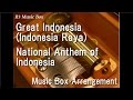 Great Indonesia (Indonesia Raya)/National Anthem of Indonesia [Music Box]