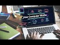 How COMPUTER WORKS | Computer fundamentals |Computer basics |Computer system | computer science