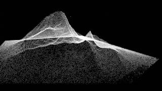 Landscape Point Cloud - Data Visualisation