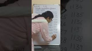 Mathematics- Numbers from 1101 to 1200: Mrs. A.Kochar