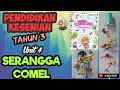 PENDIDIKAN KESENIAN TAHUN 3 UNIT 4: Serangga Comel #seranggacomel #seranggakecil #mobail #asemblaj