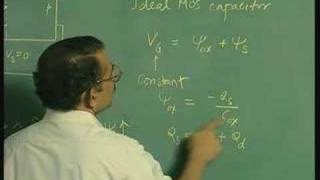 Lecture-37-Metal-Oxide-Semiconductor(MOS)Junction(Contd)