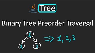 LeetCode - 144. Binary Tree Preorder Traversal | Java