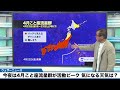 今夜「4月こと座流星群」の観測チャンス 翌朝にかけ出現ピーク