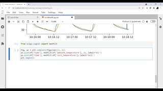 MetPy Mondays #203 - Setting rcParams in the Notebook for Better Plots