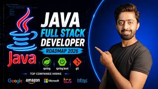 Java Developer Roadmap 2026 | Beginners to Advanced