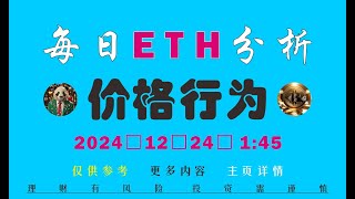 每日ETH价格行为分析!