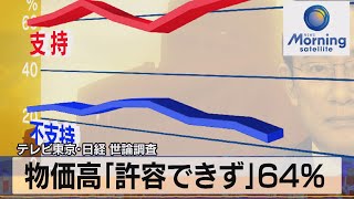 テレビ東京・日経 世論調査　物価高「許容できず」64％【モ－サテ】（2022年6月20日）