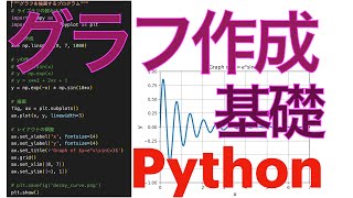 【Python】いろいろなグラフを簡単に作成してみよう！