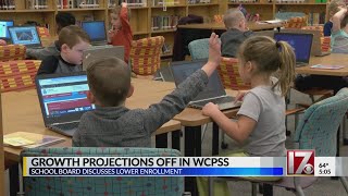 Growth projections off for Wake County schools