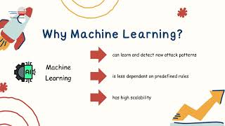 Anomaly Detection in Network Traffic using Machine Learning || FYP Project Video