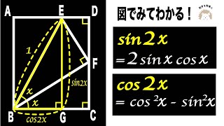 2倍角の公式