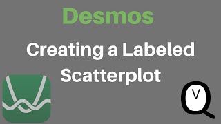 Desmos Creating a Labeled Scatterplot