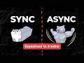 Async/Await in C#: The Ultimate Guide (How to Write Non-Blocking Code)