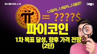 파이코인, 1차 목표 달성, 향후 가격 전망