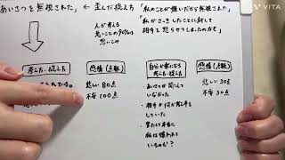 【落ち込んだ時の考え方】（心理学ver）