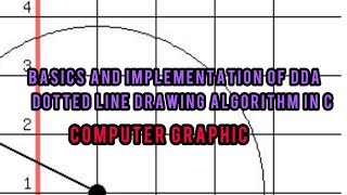 DDA Line Drawing Algorithm for Dotted Line