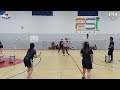 qatar badminton 29 november  2024 mycka u0026 riezel vs joy u0026 vlad