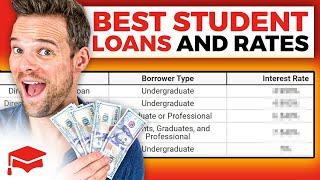 How To Find The Best Student Loans And Rates In 2024