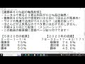 【競馬予想】５月２１日（日曜）平場勝負レース該当馬３レース（新潟１０r、新潟１２r、京都１１r）