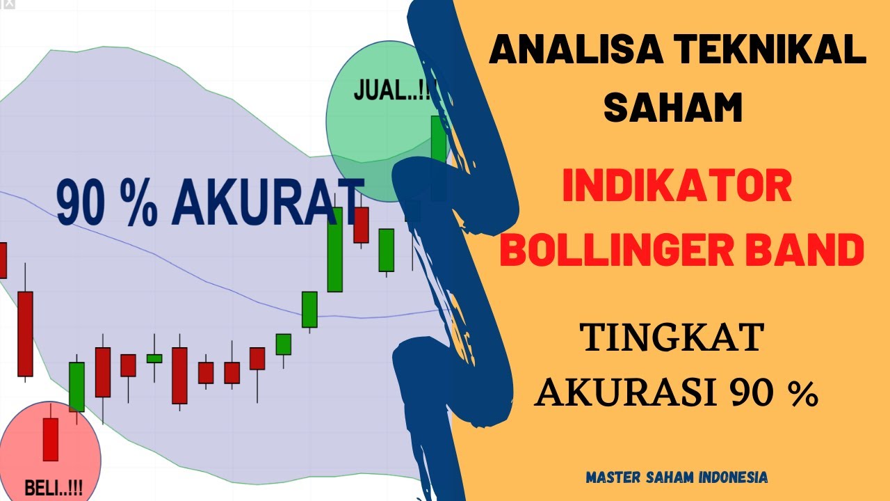 Analisa Teknikal Saham Indikator Bollinger Band :: 90% Akurat !! - YouTube