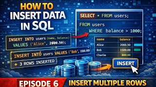 SQL INSERT Statement Explained | Insert Single & Multiple Rows + SELECT | Episode 6