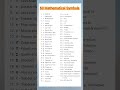 60 Mathematical Symbols | math signs and symbols #shorts #shortsvideo