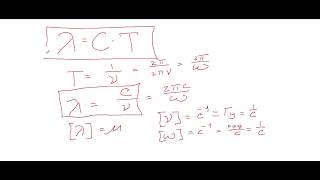 Определение длины волны и её связь с частотой