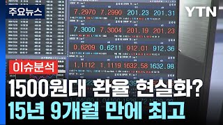 1500원대 환율 현실화 되나?...예금자 보호 1억 원까지 / YTN