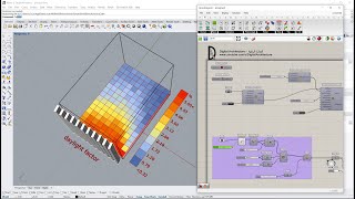 Outdoor Shades Optimization using Honeybee in Grasshopper