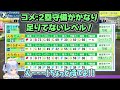 団長の圧倒的戦績に触れたり、わためにスタジオで遭遇した時の話をするぺこらｗ【ホロライブ 切り抜き vtuber 兎田ぺこら】【 ミリしらパワプロ杯】