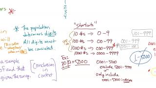 AP Stats - Sampling using a random digit table