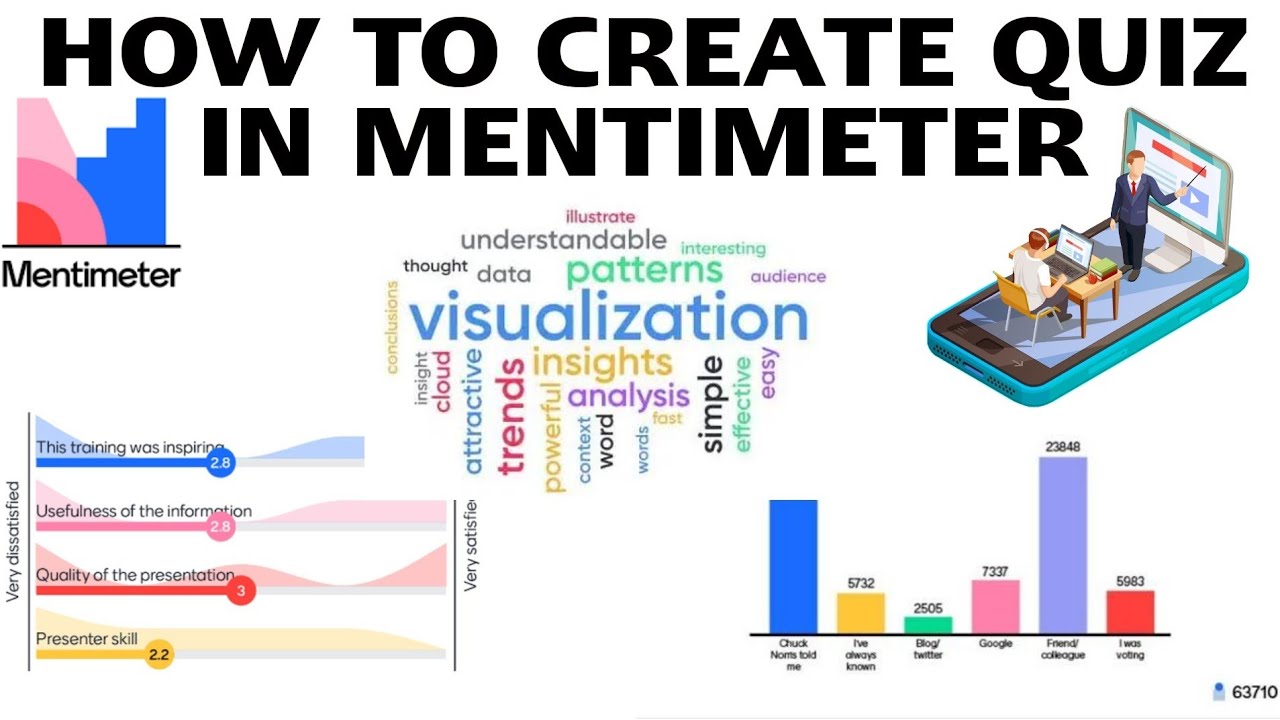 Create Online Quiz In Mentimeter | Quiz On GEICO Insurance | Menti.com ...